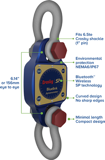 BlueLink Bluetooth Dynamometer
