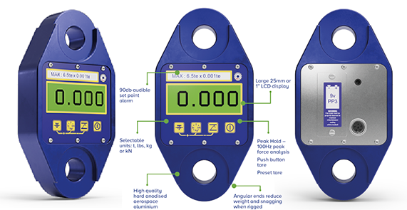 Self indicating dynamometer