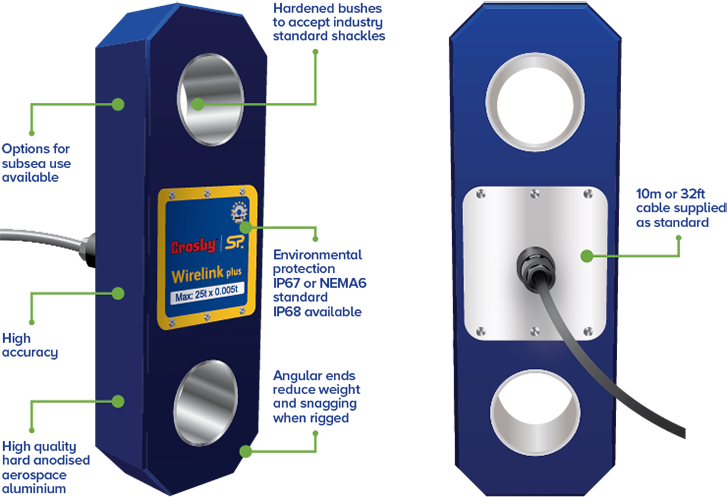 SP Wirelink plus with features