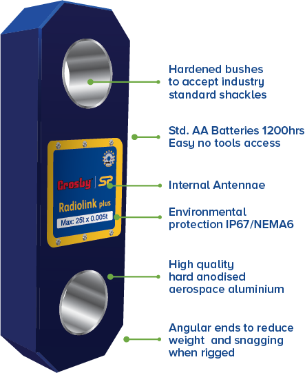 sp wireless load cell radiolink plus 